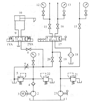 大蘭液壓工程機械多功能液壓工作站系統(tǒng)原理圖