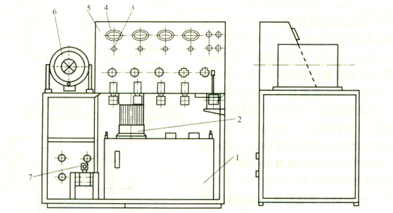 大蘭液壓多功能工作站外形結構示意圖